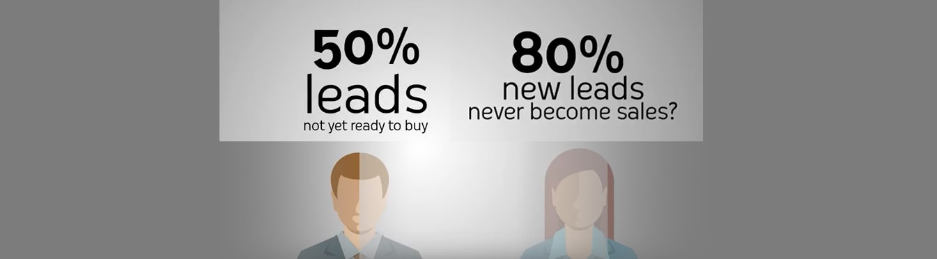 Can you afford to lose potential Sales Qualified Leads? {Video}